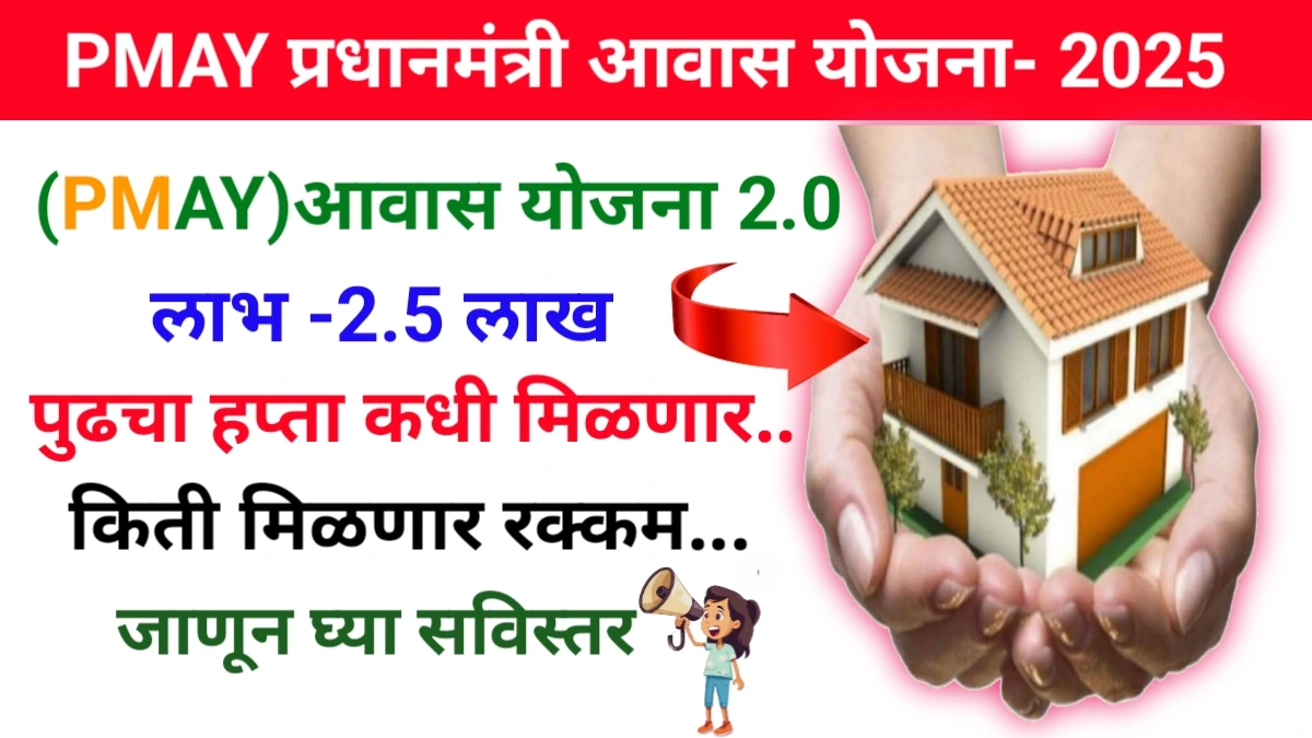 Pm Awas Yojana 2025
