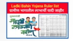 Ladki Bahin Yojana Ruler list
