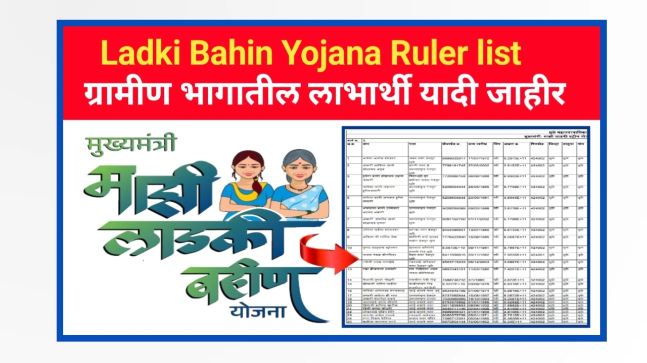 Ladki Bahin Yojana Ruler list
