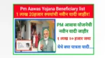 Pm Aawas Yojana Beneficiary list 2025