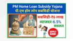 Pm Home Loan Subsidy Yojana 2025
