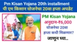 Pm Kisan Yojana 20th installment