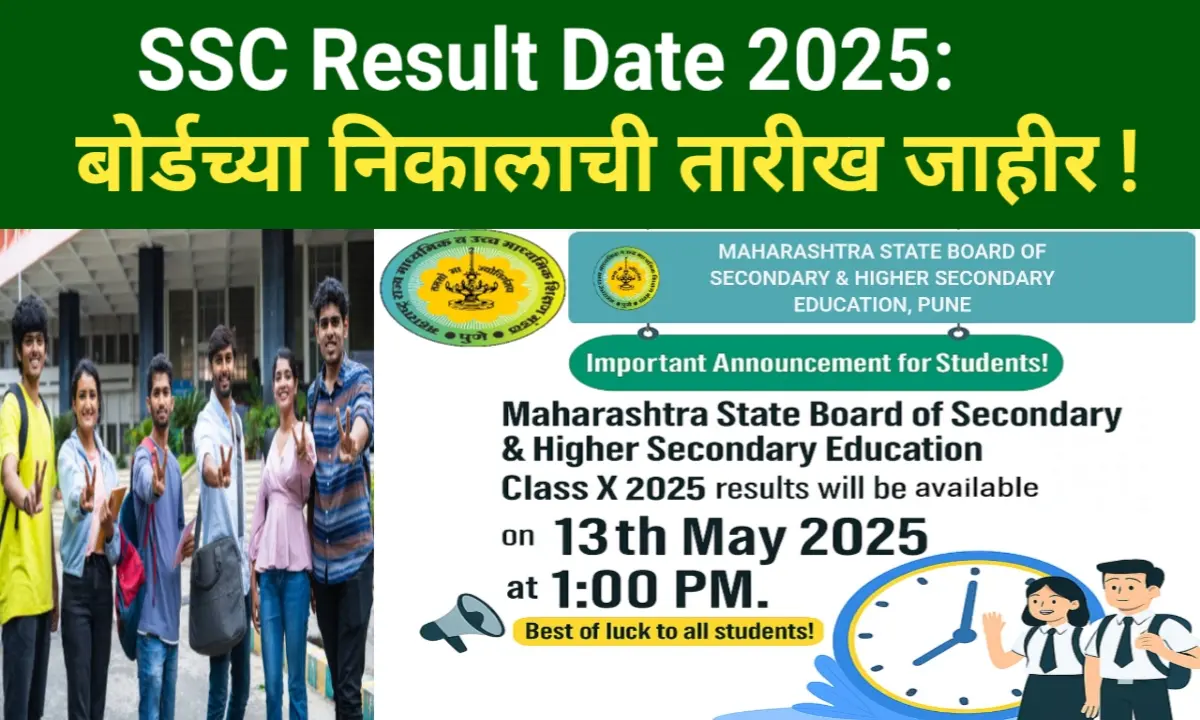 SSC Result Date 2025