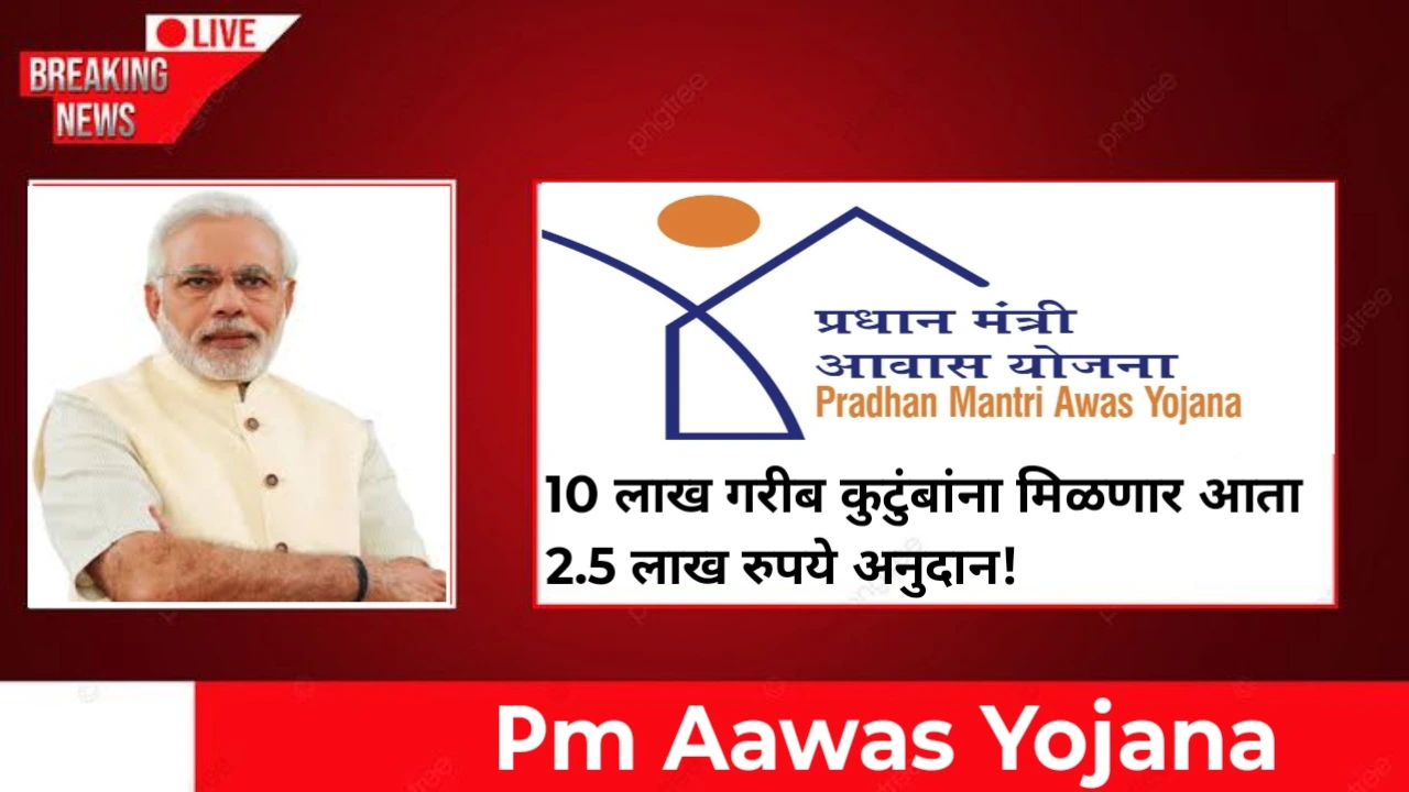 Pm Awas Yojana