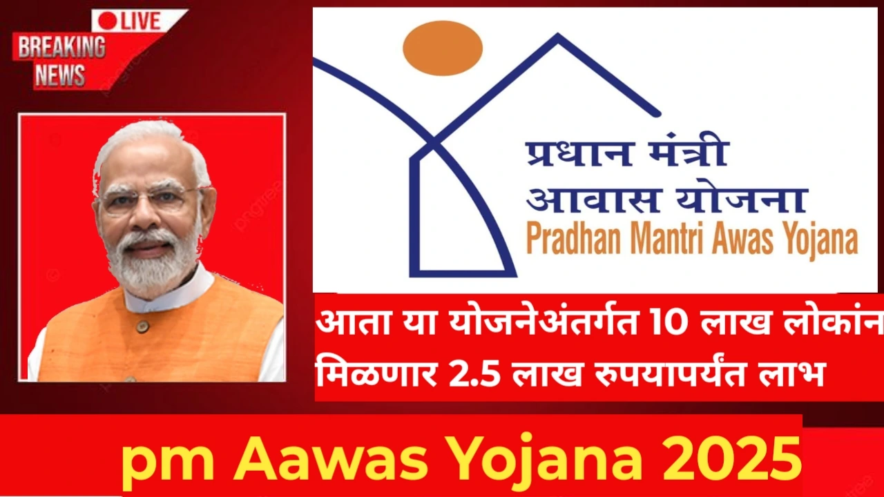 Pm Aawas Yojana