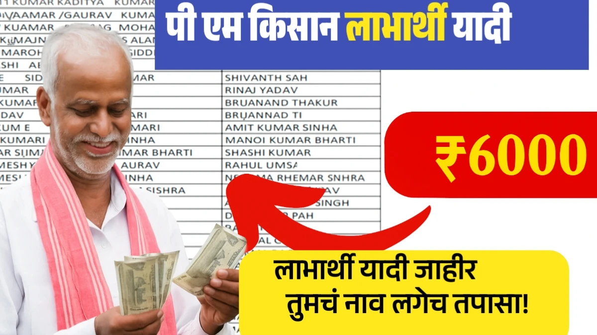 Pm Kisan beneficiary list