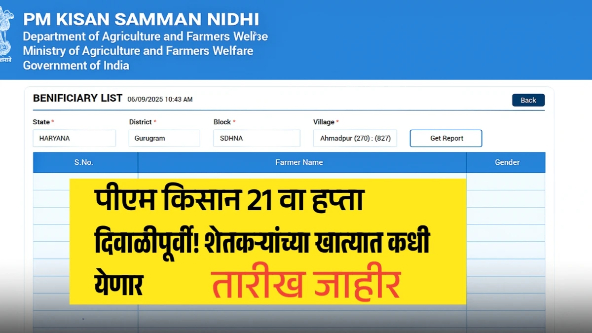 Pm Kisan Yojana 21st installment date